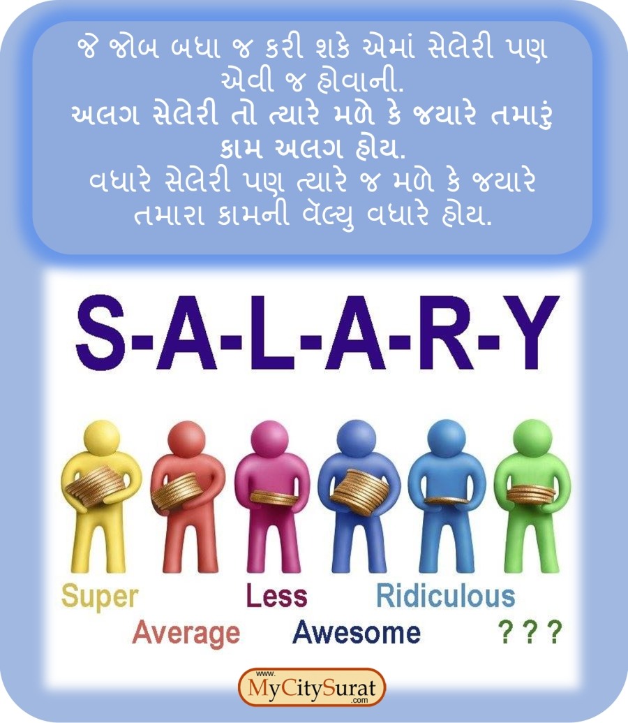 Evaluate your potential and select the right job and perform in it.